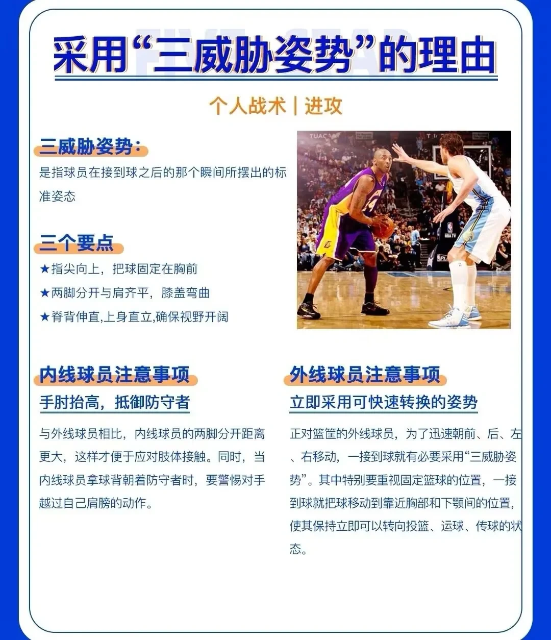 如何利用高科技设备解决篮球训练中的常见问题_0